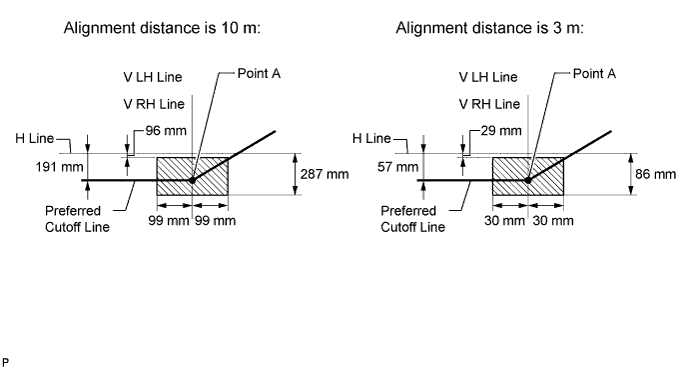 A01DPKEE18