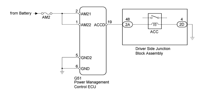 A01DPMKE01