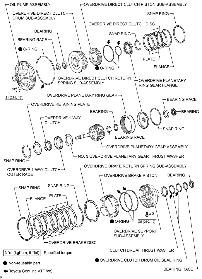 A01DPP8E01