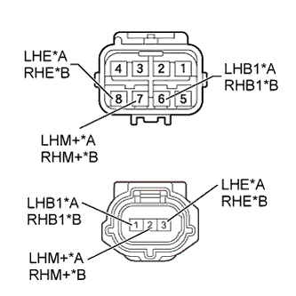 A01DPPIE01