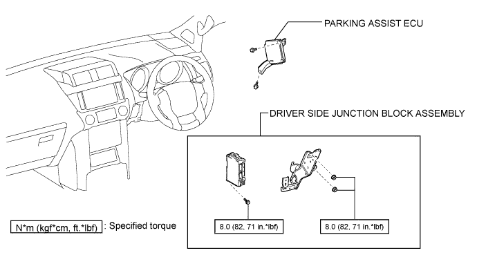 A01DPRTE01