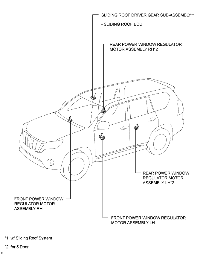 A01DPVAE01