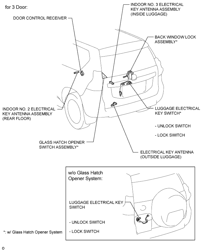 A01DPVRE01