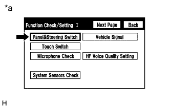 A01DPX2E01