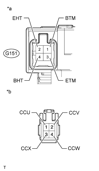 A01DPZKE06