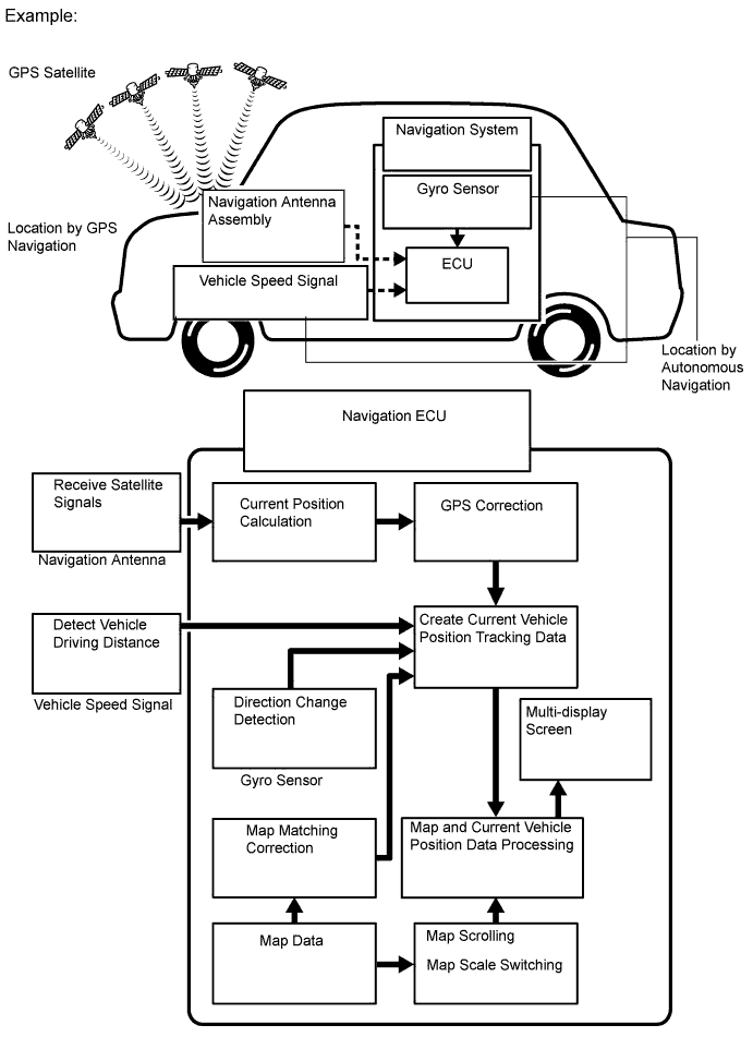 A01DPZOE12