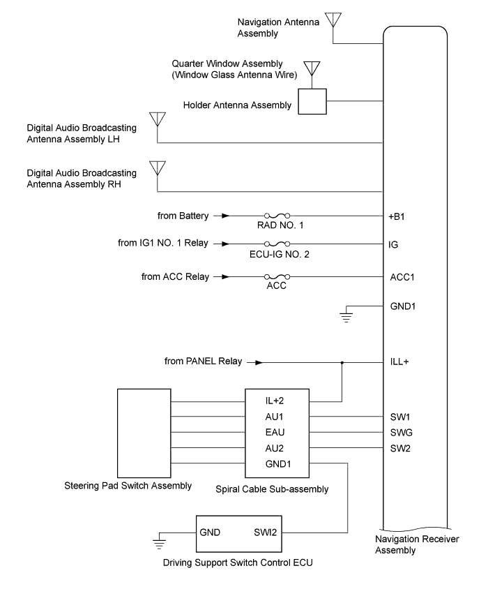 A01DPZQE03