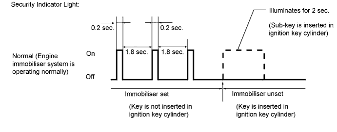 A01DQ2CE09