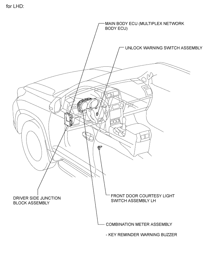 A01DQ37E01