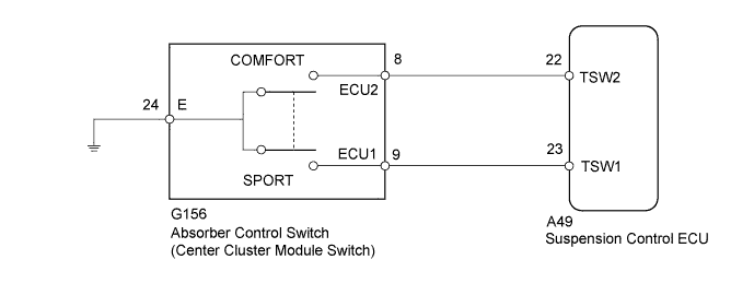 A01DQ7CE06