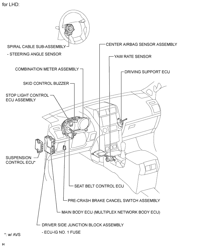 A01DQCNE01