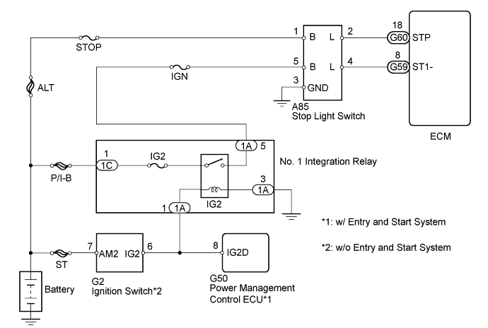 A01DQI0E02