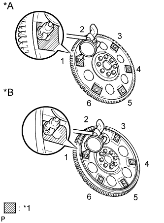 A01DQI3E02