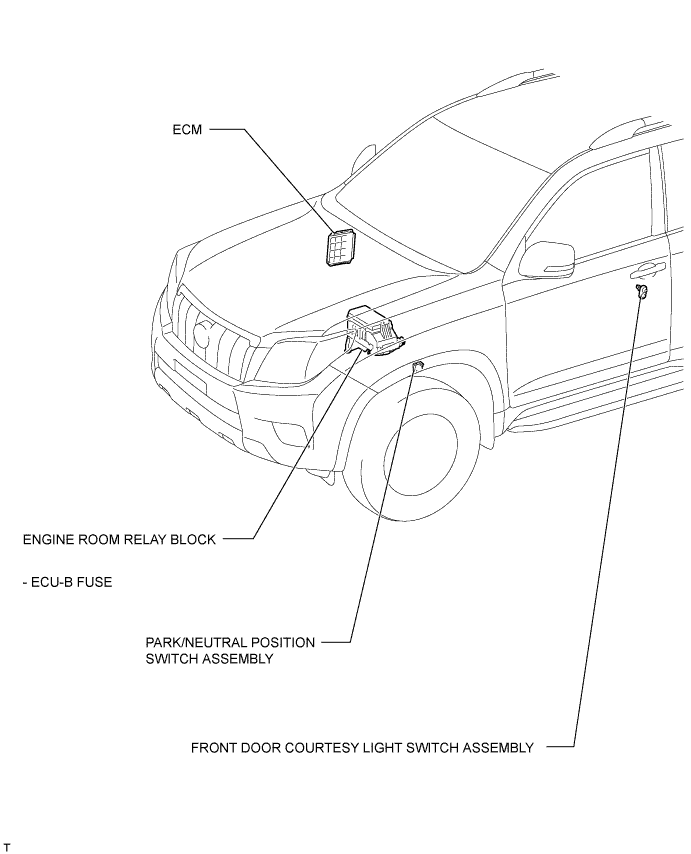 A01DQIME01