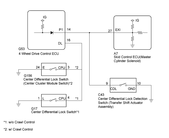 A01DQLBE01