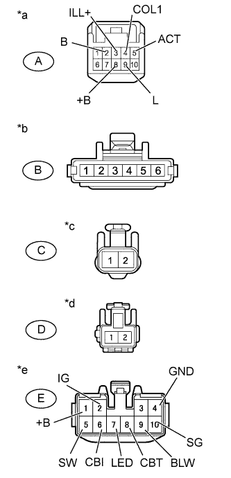 A01DQNKE01