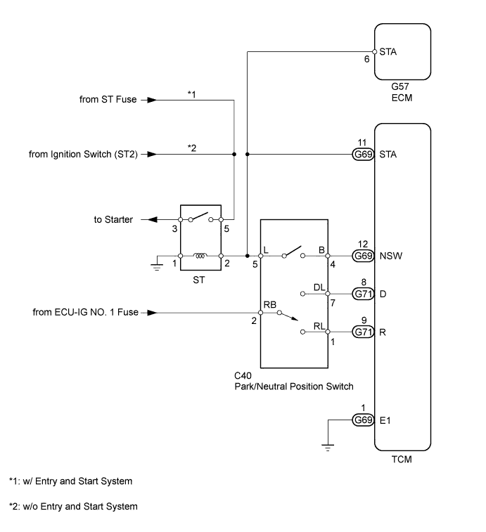 A01DQOLE05