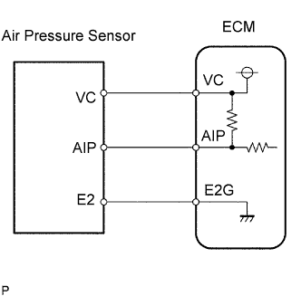 A01DQPNE21