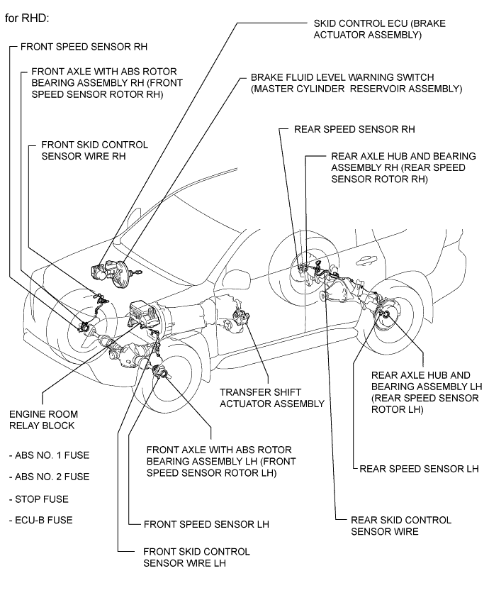 A01DQURE01