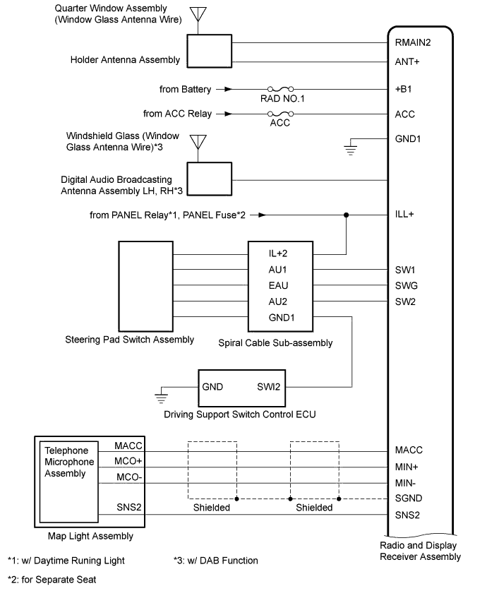 A01DR1QE04