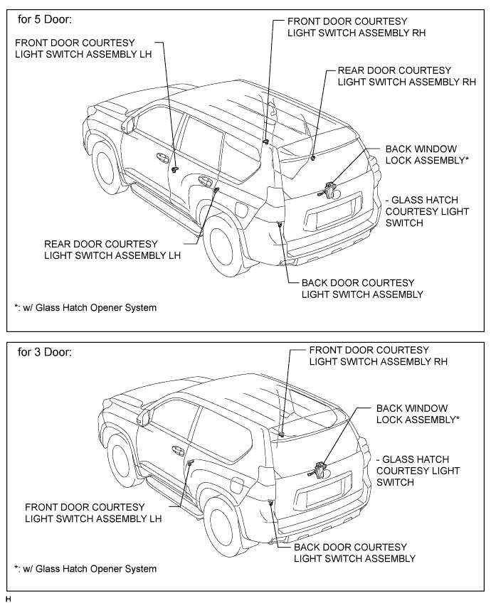 A01DR53E01