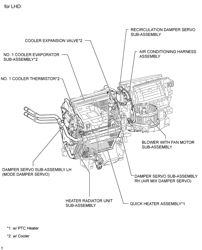 A01DRIDE01