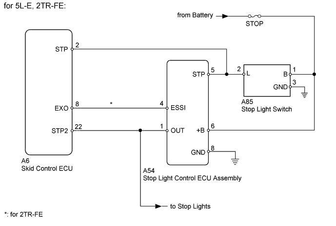 A01DRM1E01