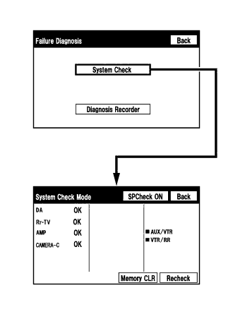 A01DRPV