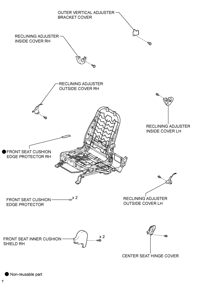 A01DRQME01