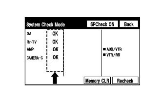 A01DRRF