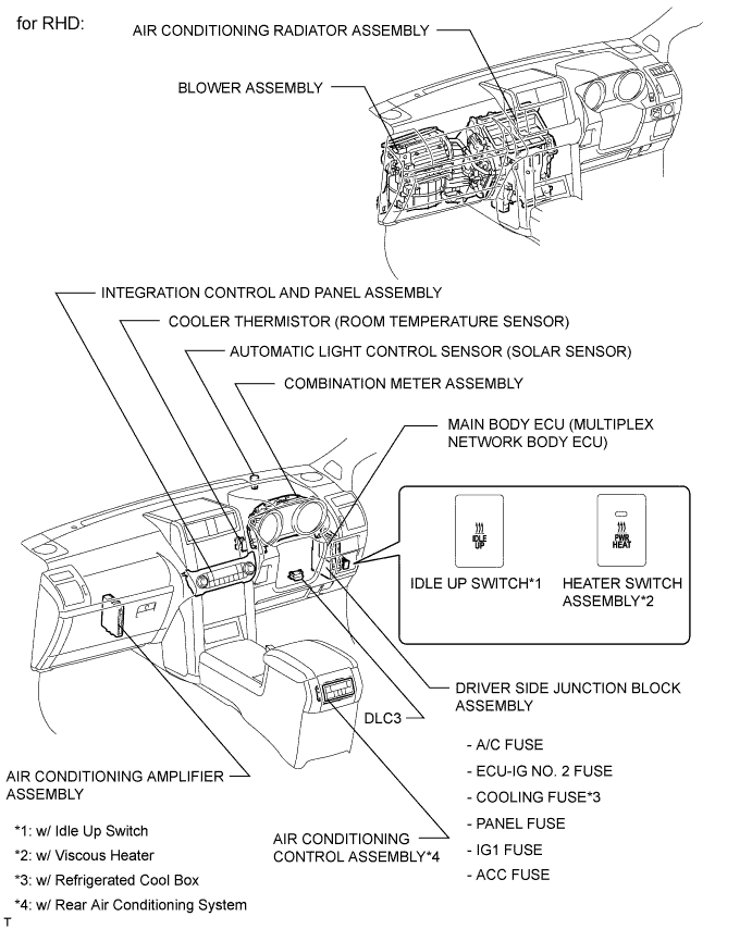 A01DRTYE01