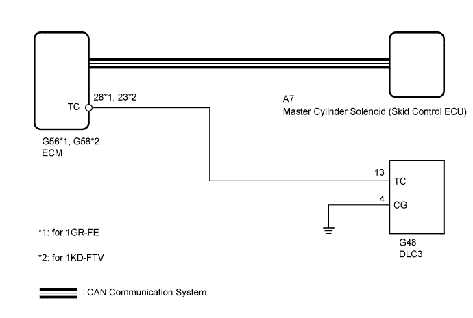 A01DS16E15