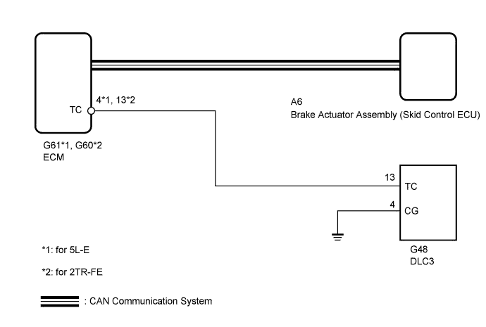 A01DS16E33