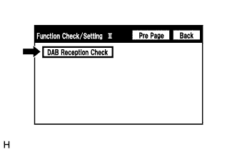 A01DS1I