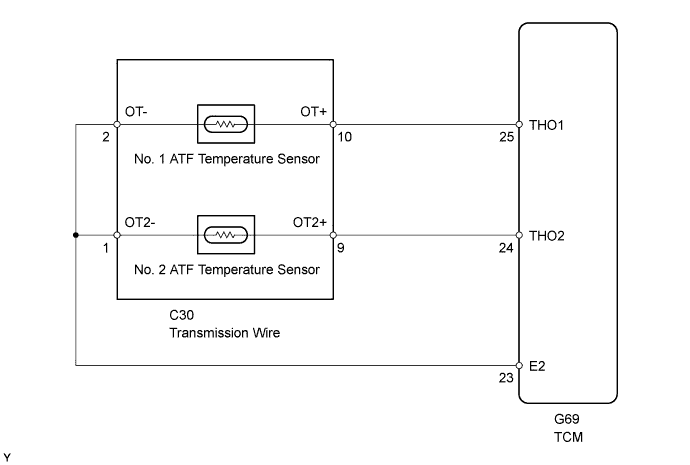 A01DS5IE21