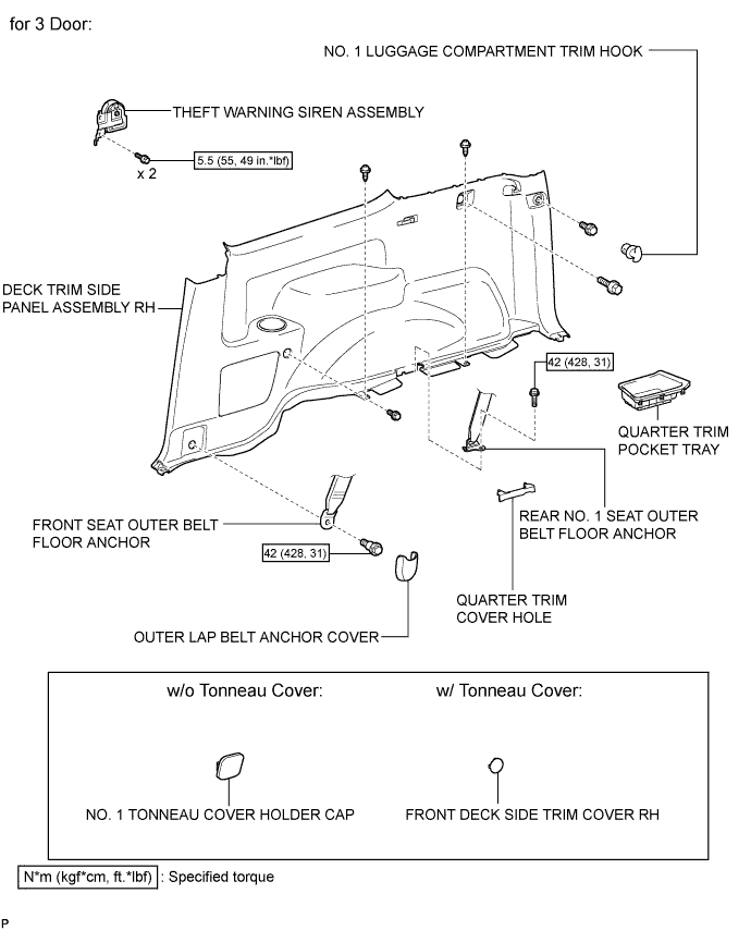 A01DS5NE01