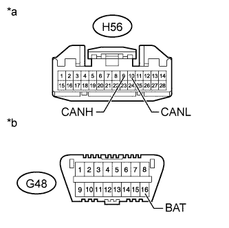 A01DS74E26