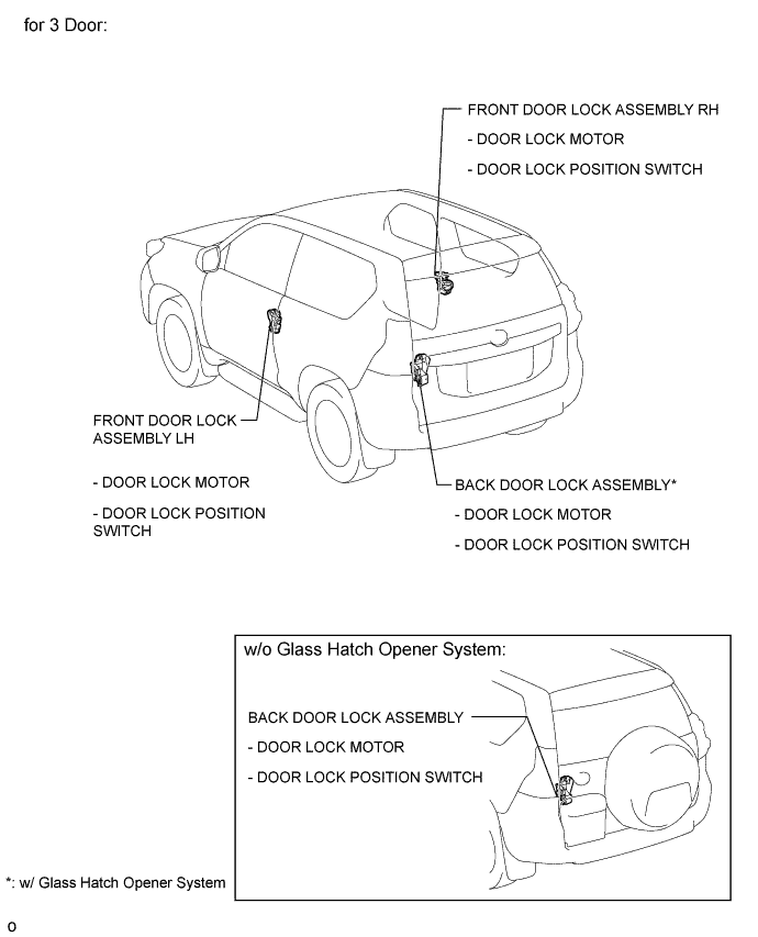 A01DS8ME01