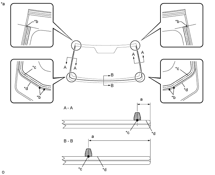 A01DSBUE01