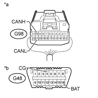 A01DSH1E92