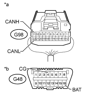 A01DSH1E94