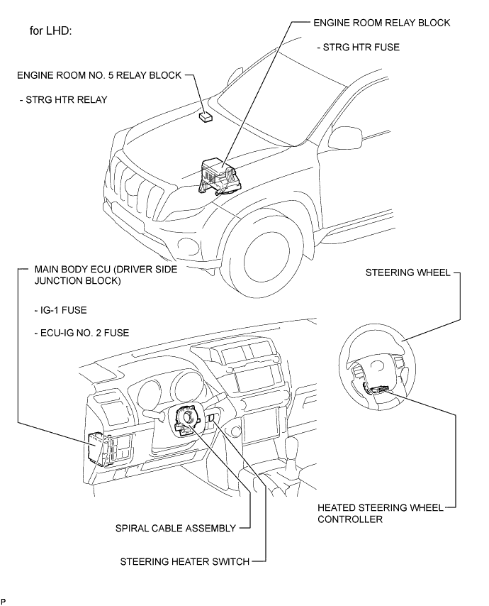 A01DSI9E01