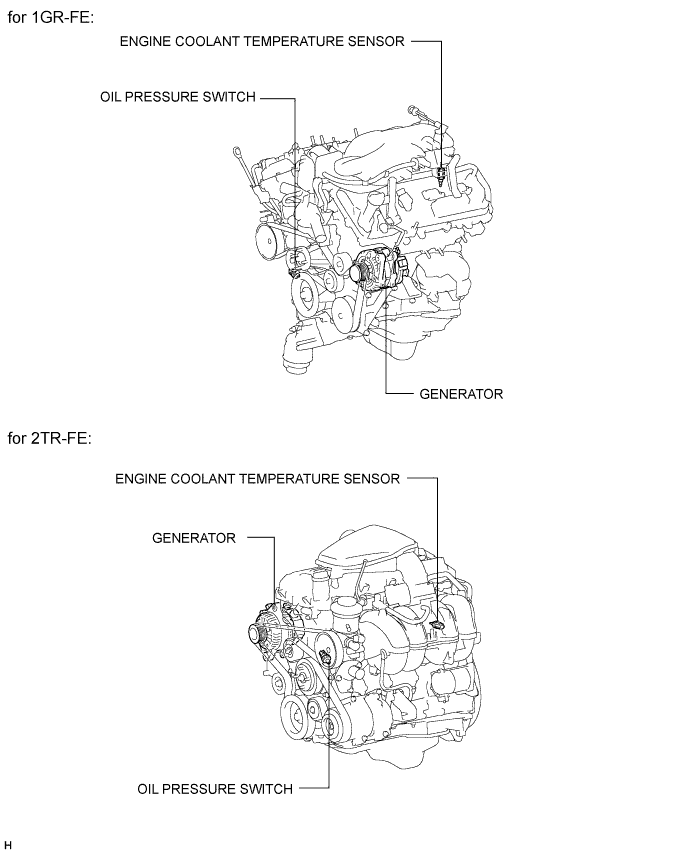 A01DSIBE01