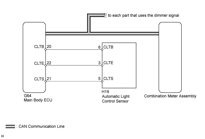 A01DSIRE02