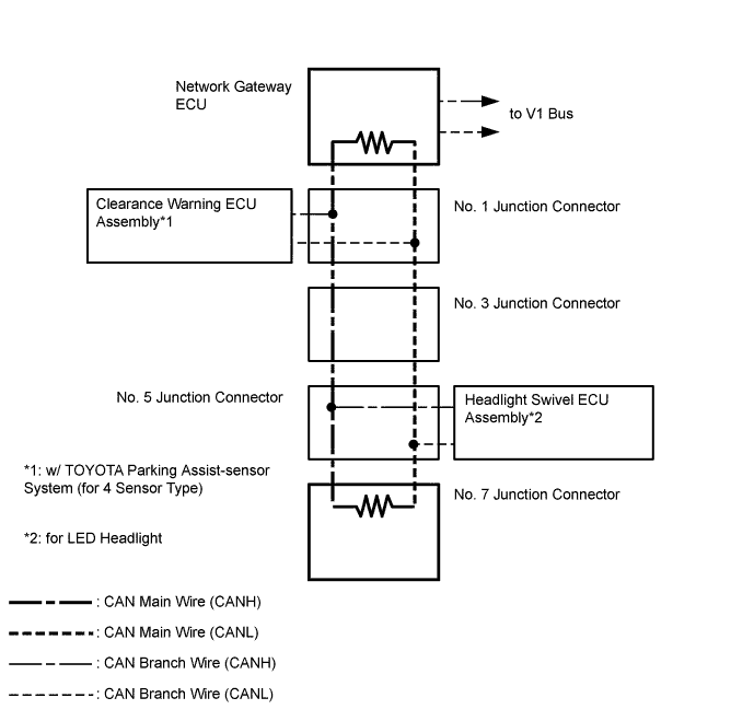 A01DSNIE01