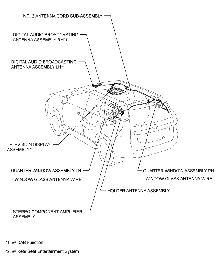 A01DSOIE01