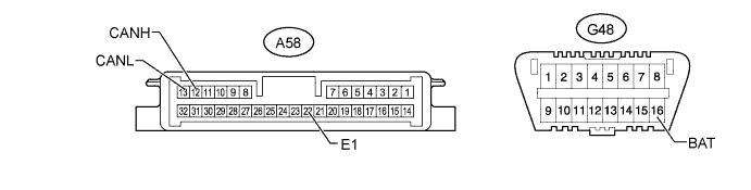 A01DSPME07