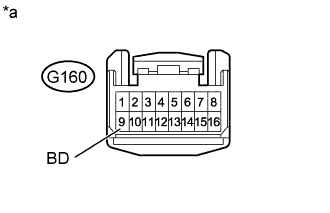 A01DSRAE04