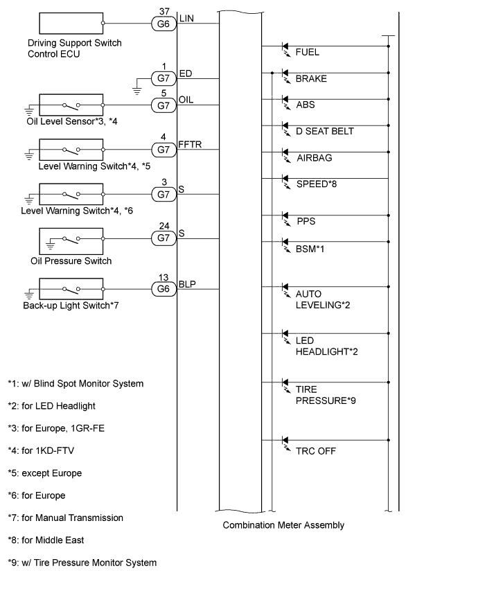 A01DSS1E01