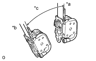 A01DSURE01